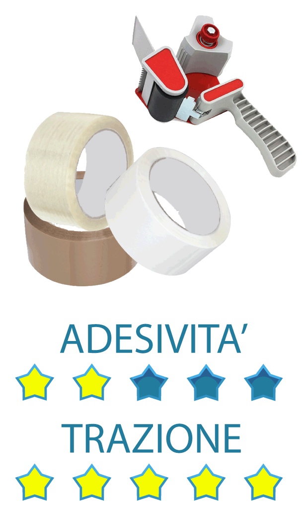 Clicca per ingrandire